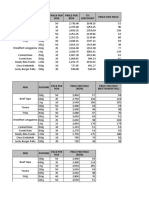 MJB Packing Price Per Piece Pack Per BOX Price Per BOX 5% Discount