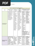 Fundamentación de La Carrera Profesional