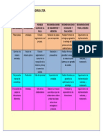 Estudio de Caso Maderas