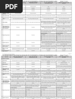 Annex C - RMC 103-2019