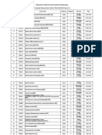 Date Sheet-Terminal Exams - Fall 20-1