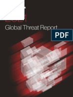 The Crowdstrike 2021 Global Threat Report