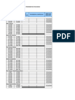 Medición de Niveles de Servicio-Progresivas Evaluadas: EMP - PE-5N (Reposo) - KM26