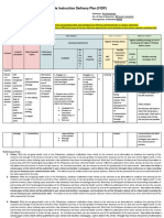 Flexible Instruction Delivery Plan Template