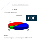 DATA ANALYSIS Advertising