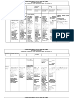 Plan de Asignatura Quimica 11 - 2020