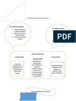 Actividad 4 Infografia