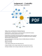 SNA Assignment - Centrality: Harshit Kumar Singh 19BM63058