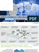 Artificial Intelligence in Manufacturing: Dr. Ganesh Natarajan