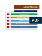 Plantilla Excel ISO 9001-2015-Necesidades y Expectativas de Las Partes Interesadas