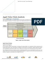 Apple Value Chain Analysis - Research-Methodology