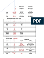 Bulan Masehi Dalam Bahasa Ibrani Bulan Transliterasi Additional