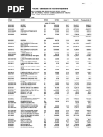 Insumos cv40