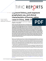 Exposure History, Post-Exposure Prophylaxis Use, and Clinical Characteristics of Human Rabies Cases in China, 2006-2012