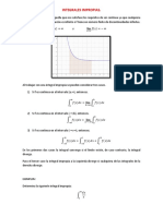 Integrales Impropias