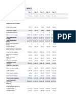 Consolidated Balance Sheet of Cipla - in Rs. Cr.