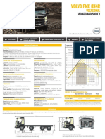 FMX 380-420-460-500 8x4R Vocacional 2020 (VTCM0045 ED02)