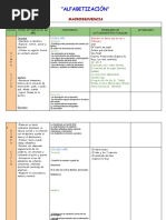 Macrosecuencia Alfabetización33
