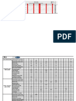 Bgl-Fm-Qa-10b Monthly Rejection Tracking & Analysis