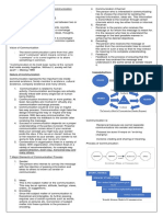 PURPCOM PRELIMS Reviewer