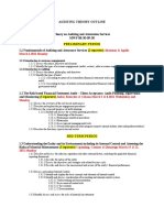 Auditing Theory Outline: Abusman & Aguila March 1,2021 Monday