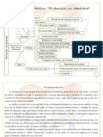 Unidad Didáctica Mi Familia Mi Identidad