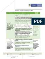 Practicas de Cuidado y Crianza