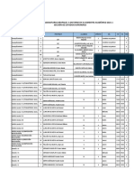 Horario de Las Asignaturas Grupales A Dictarse en El Semestre Academico 2021-I en La Ses