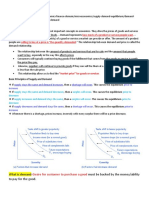 Demand Supply Curve