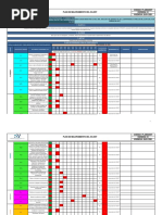 Plan de Mejoramiento SG-SST