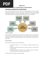 Rural Marketing Bangalore University