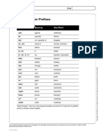 Most Common Prefixes: Prefix Meaning Key Word