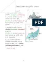 Partial Derivatives.