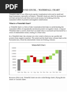 Advanced Excel - Waterfall Chart