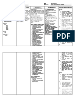 Antidepressants, Antihistamines, General Anesthetics, MAO Inhibitors, Opioids