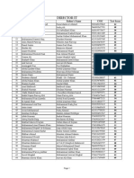 Director It: Roll No Name Father's Name Cnic Test Score