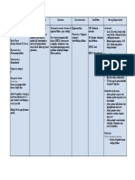 Pantoprazole