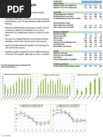 Banking Sector in Angola