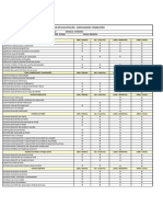 Plano de Manutenção de Empilhadeira A Combustão - UFV IBITITÁ III