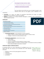 Clase 3. Farmacos Anticonvulsivos