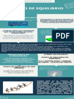 Infografía Punto de Equilibrio