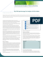 Environmental Analysis & Electrochemistry: Environmentally Friendly FTIR Spectroscopy For Analysis of Oil in Water