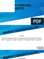 Mapas Conceptuales Esap