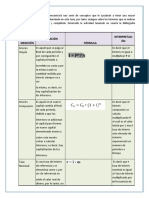 Matematicas Finaciera Guia 1