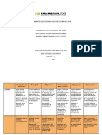 Cuadro Comparativo