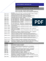 Check List Normas Da Construçao