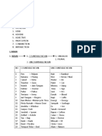 Parts of Speech-3