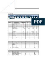 Costeo Ficha Producir Un Dado