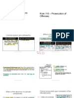 Rule 110 - Prosecution of Offenses: Criminal Procedure