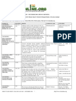 Direct Taxes Digest Jan To Dec 2009